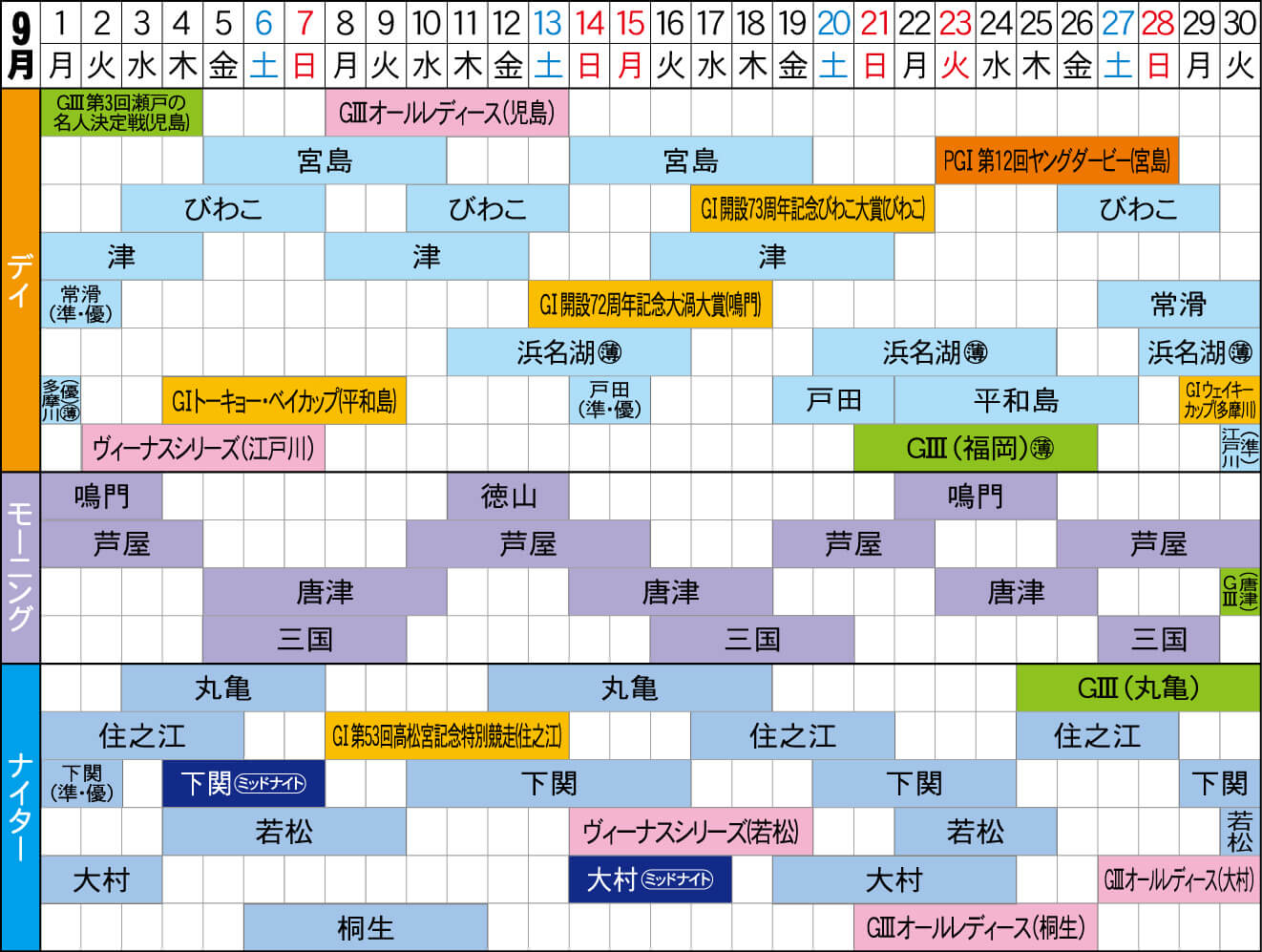 2025年9月