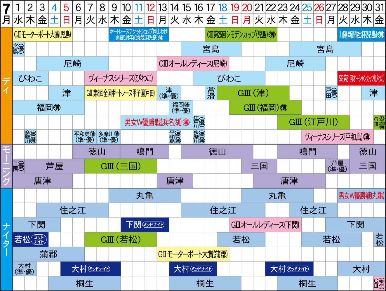 2026年07月