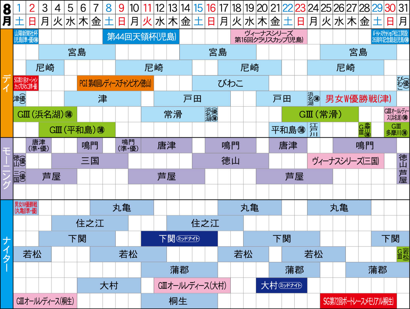 2026年08月