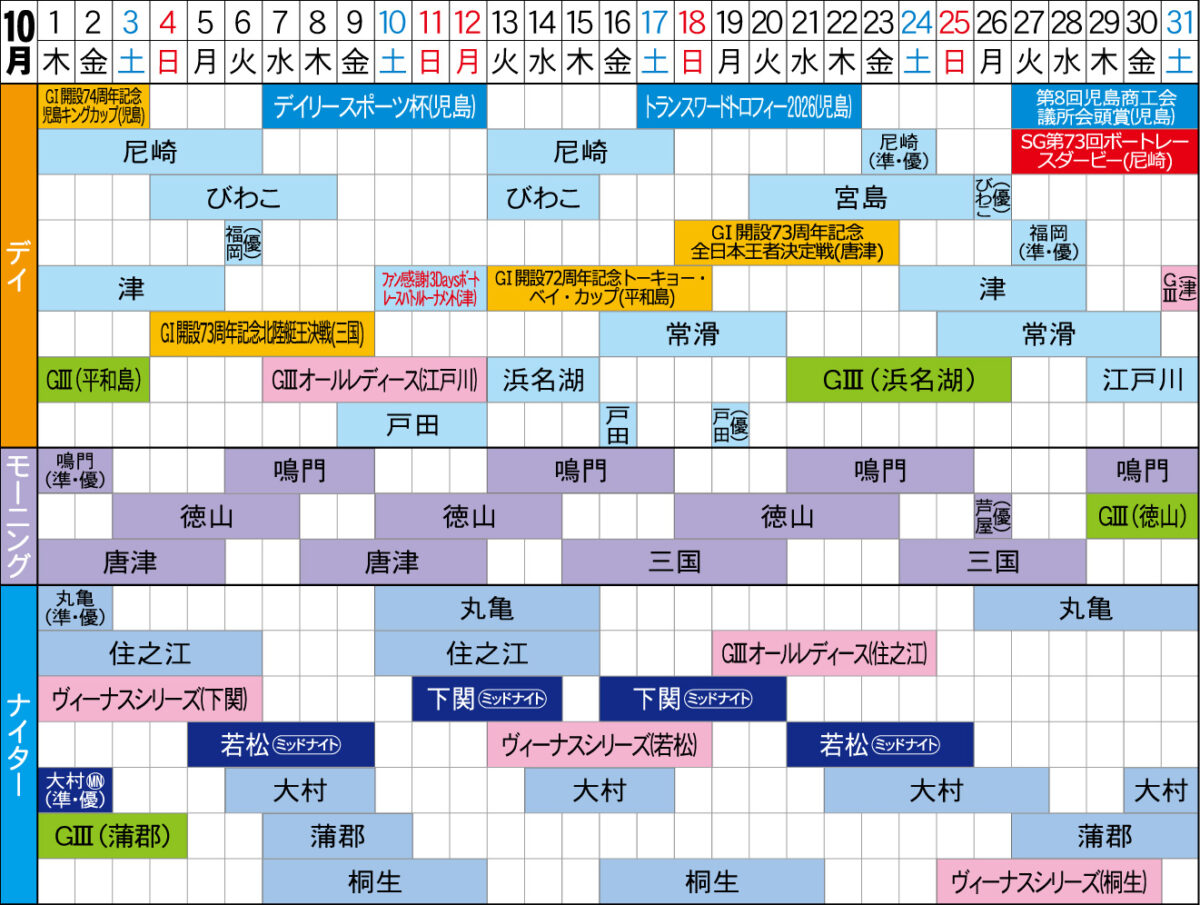 2026年10月
