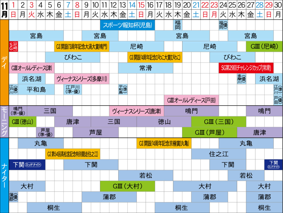 2026年11月