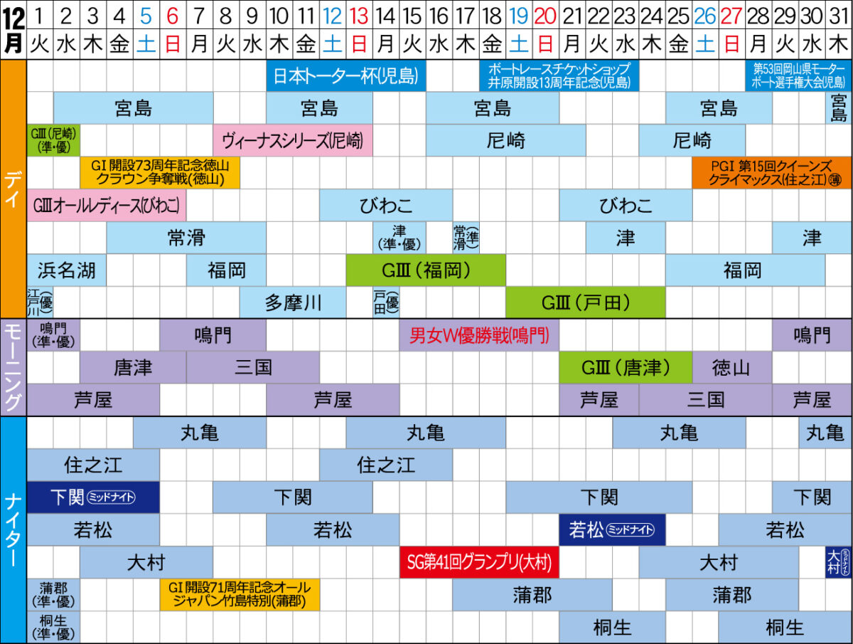 2026年12月